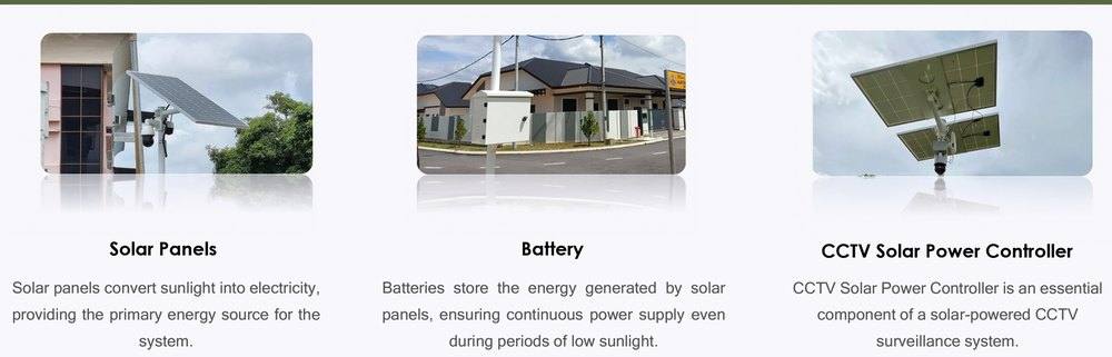 Key Components of Solar Powered CCTV
