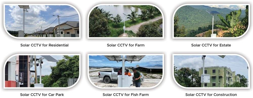 Field Deployments of Solar CCTV