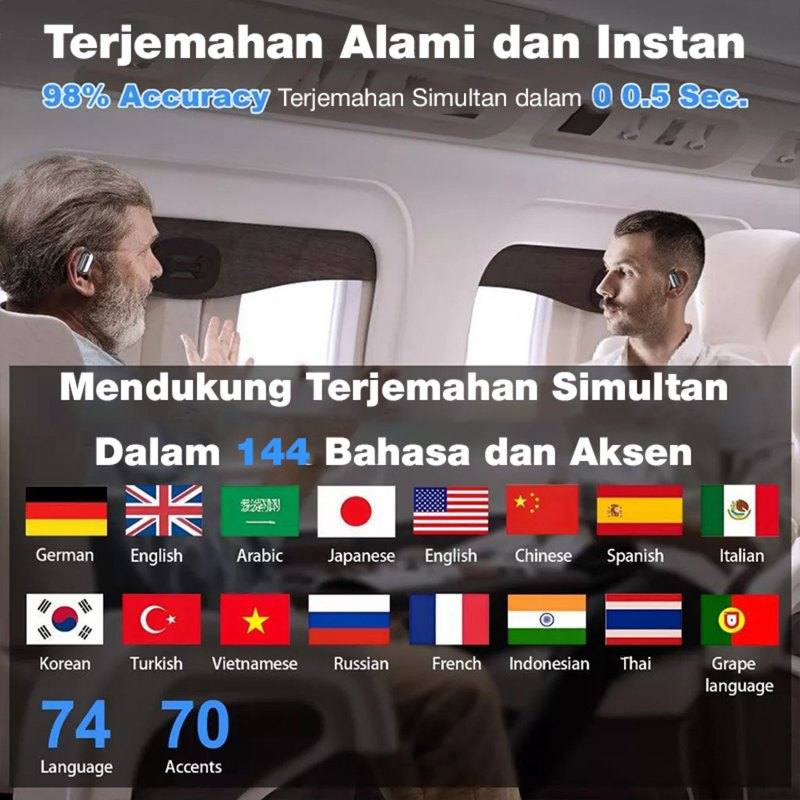 NatVin TWS Q16S 144 Language Translation